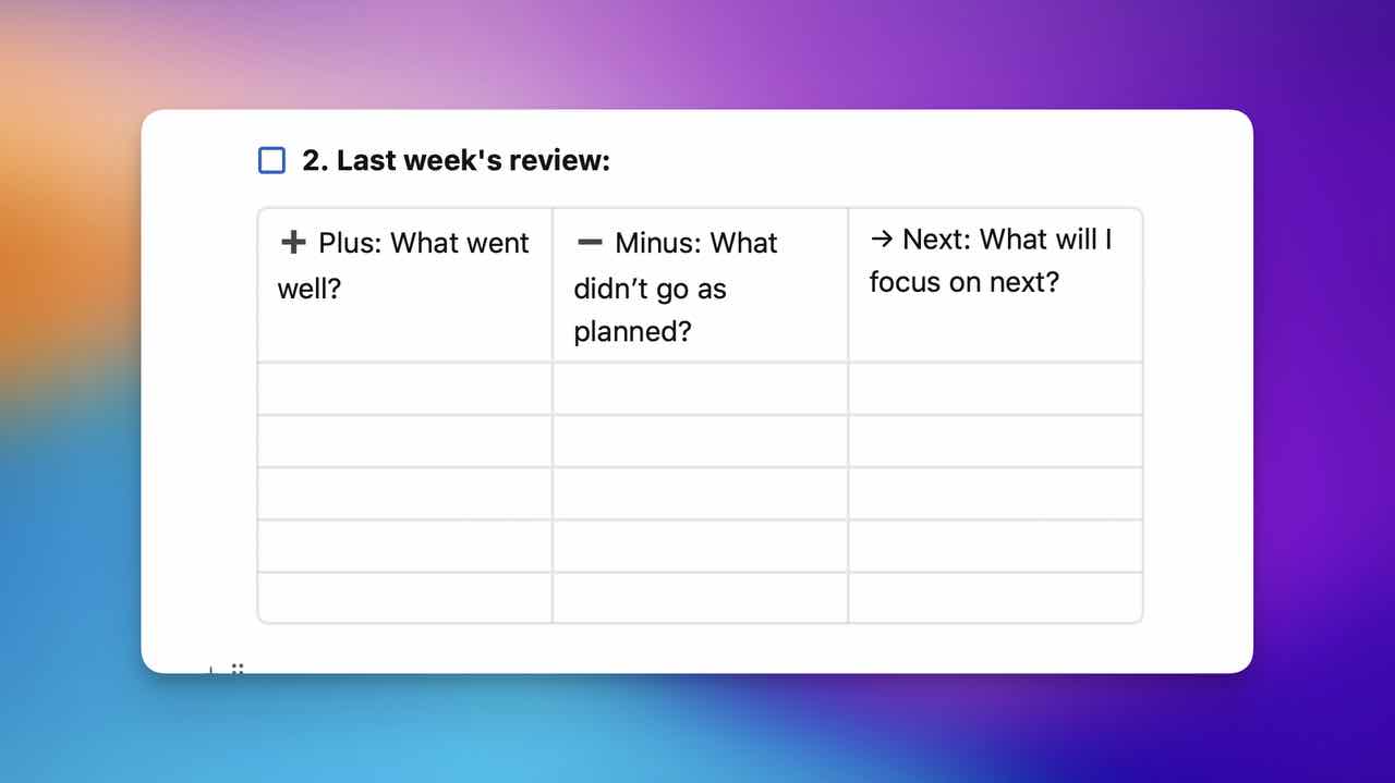 A Table That Changed My Weekly Review - Original Mac Guy